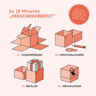 Skizze mit Erklärung zum einfachen Aufbau der Rätsel-Faltbox Buchstaben